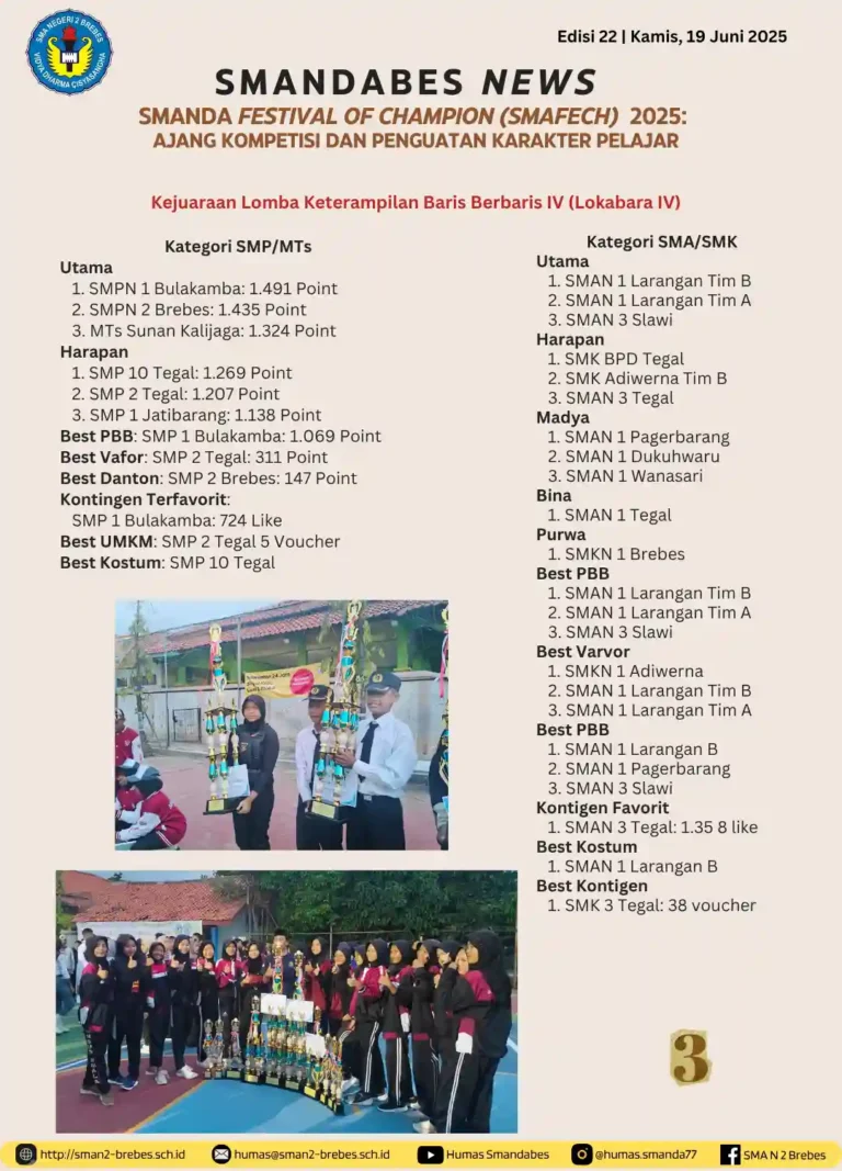 Edisi 22 (3)